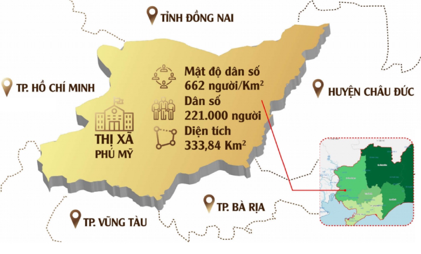 Tiềm năng thị trường đất Phú Mỹ rất lớn nhờ vào vị trí chiến lược